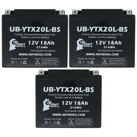 3-Pack UB-YTX20L-BS Battery Replacement for 2019 Kawasaki Jet Ski JT1500-A, STX, STX-15F 1500 CC Personal Watercraft - Factory Activated, Maintenance Free, Motorcycle Battery - 12V, (The Best Jet Ski 2019)
