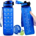 thumbnail image 4 of cyrico Motivational Water Bottle, Sport Water Jug 32 oz with Time Marker , BPA Free Leakproof Bottles, 4 of 8