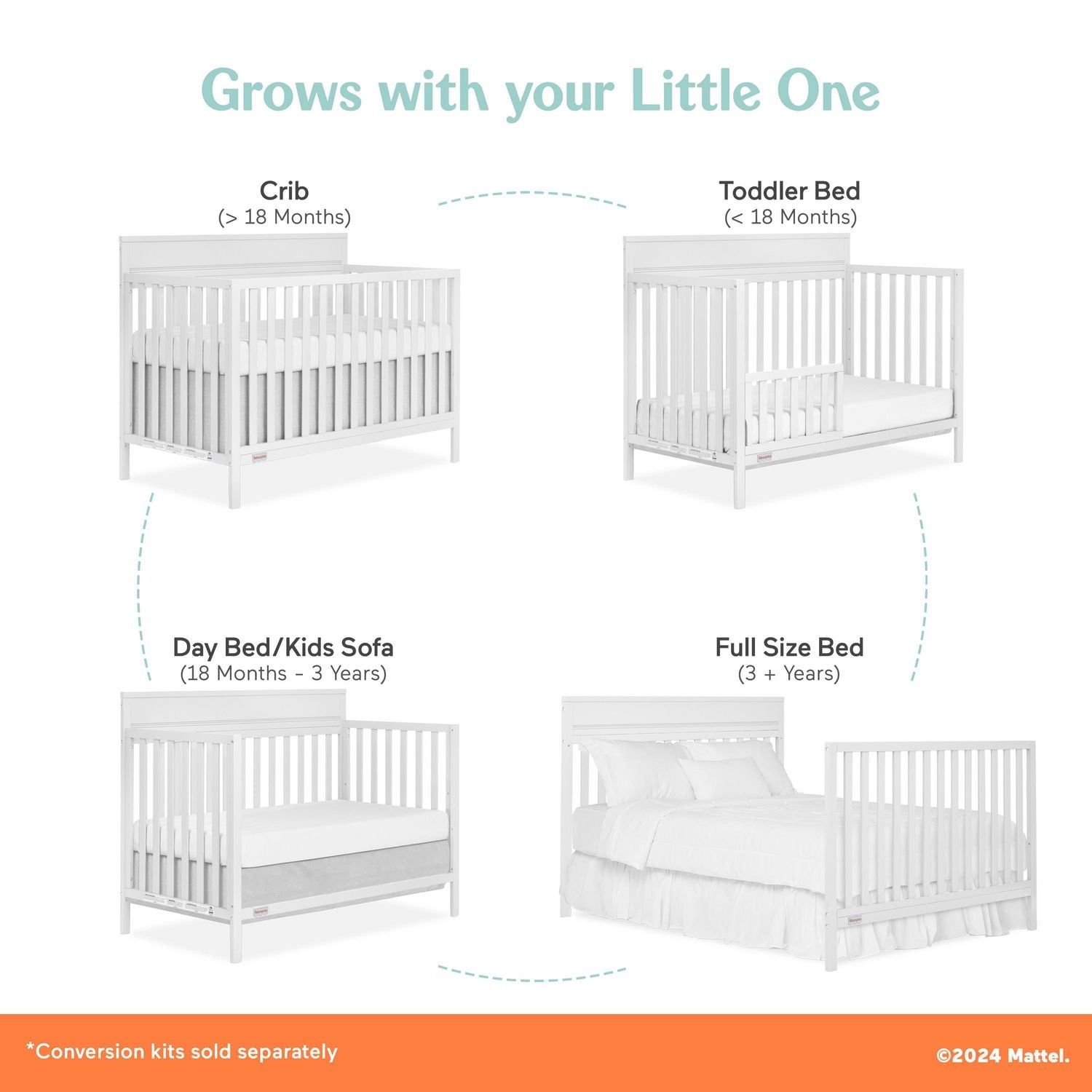 Fisher-Price Miles 5-in-1 Convertible Crib by Dream On Me, 3 height setting