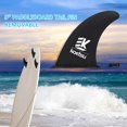 thumbnail image 2 of Aleta de surf Aleta de tabla de surf de liberación rápida para tabla larga de remo (aleta de tabla de surf) Ehuebsd Para Estrenar, 2 of 2