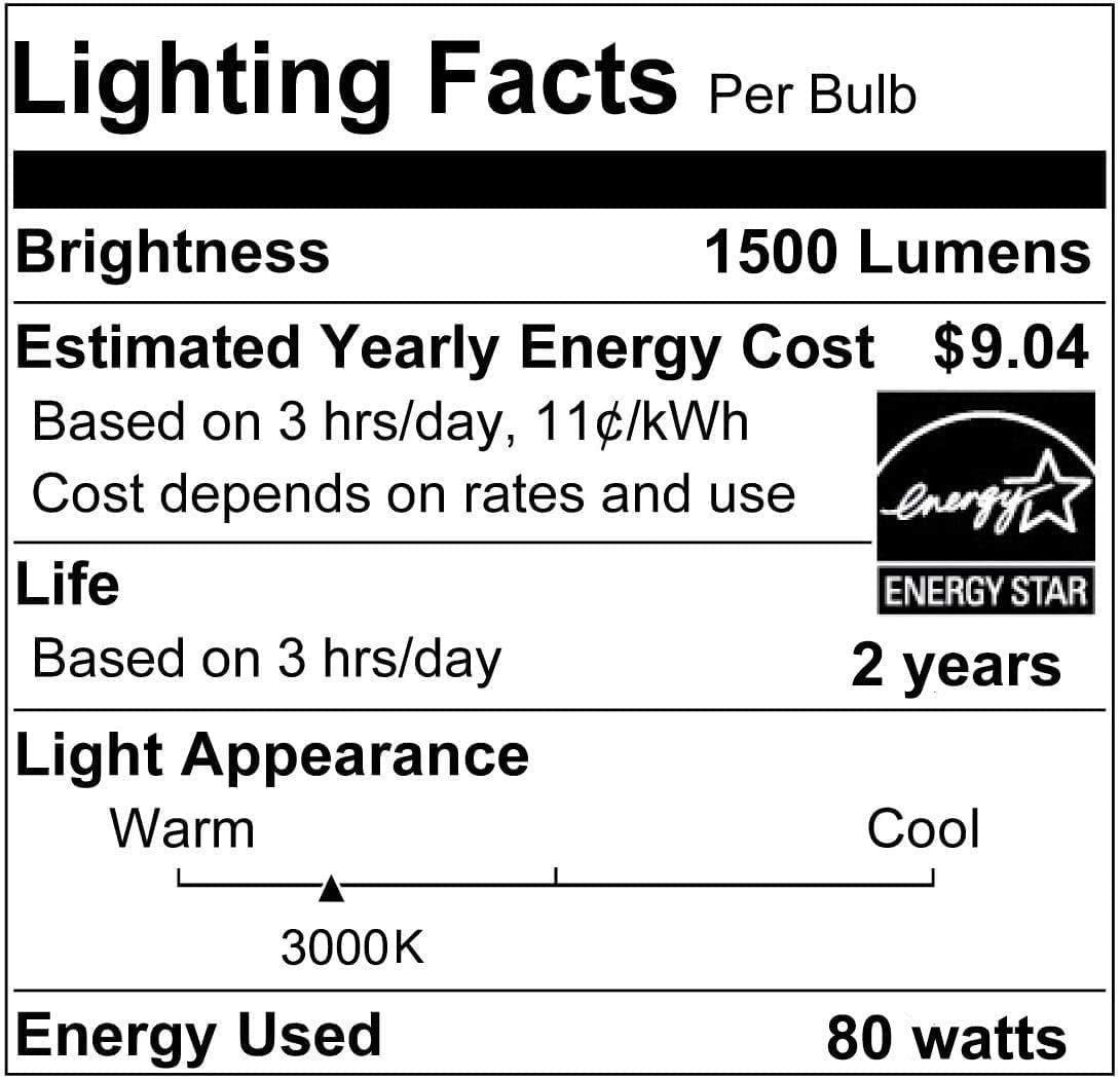 Sinvic 2PCS PAR38 Halogen Dimmable Flood Light 80W (100W Equiv.) 1500LM High Brightness, Long Lasting Warm White with E26 Base for Indoor/Outdoor