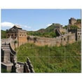 thumbnail image 1 of Famous Places Ceramic Tile Mural Kitchen Backsplash Bathroom Shower, 404737-S54, 1 of 3