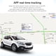 thumbnail image 5 of GPS Tracker Coche IP65 Impermeable GPS Dispositivo de seguimiento Alarma GPS Localizador de vehículos, 5 of 9