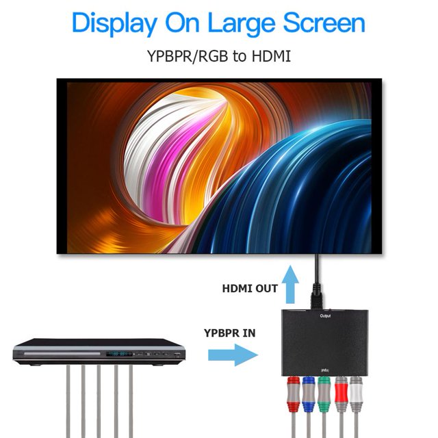 Convertidor de adaptador de audio YPBPR a HDMI compatible con componente RGB + R/L Audio (EE. UU.)