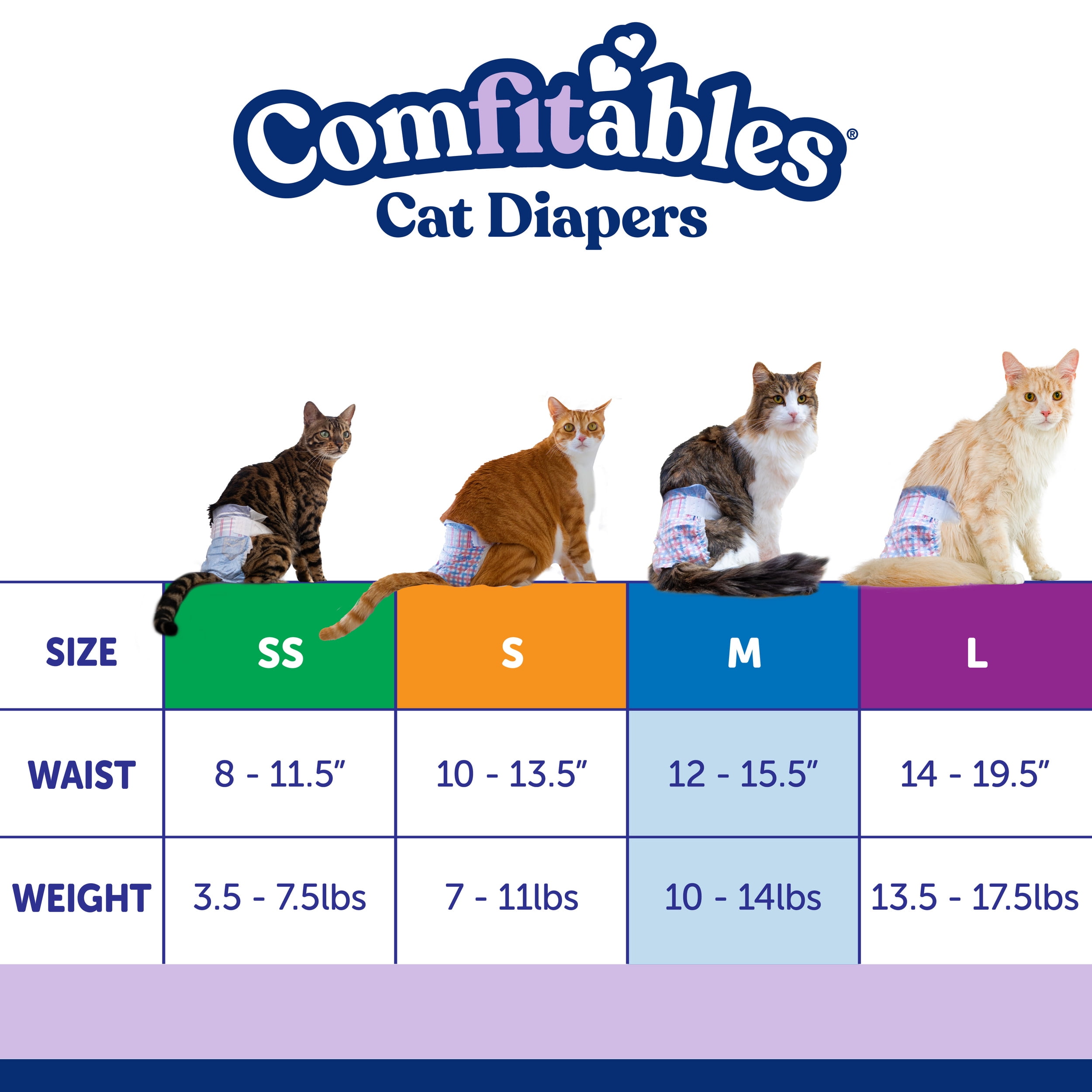 Hartz Comfitables Cat Diaper, Medium 16 Count