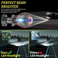 thumbnail image 4 of 2-Pack LED Projector Headlight H4 Y7D Y6D Bulbs High Brightness Clear Beam Pattern Quick Installation All-in-One Aluminum, 4 of 8