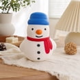 thumbnail image 6 of Snowman Squishy Toy Slow Rising Fidget Stress Ball Decompression for Kids Adults Teens Anxiety Relief Classroom Sensory Party Favor Stocking Stuffer, 6 of 6