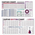 thumbnail image 1 of Póster de acordes de guitarra y tabla rítmica TiMita con teoría de la guitarra, 1 of 7