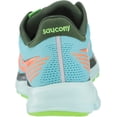 thumbnail image 3 of SAUCONY Male Adult Men 14 S2065426 Future Blue, 3 of 8