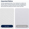thumbnail image 2 of Twin Size Mattress 8 Inch, Memory Foam Twin Mattress in a Box for Comfort Sleep & Pressure Relief, CertiPUR-US Certified for Medium Firm Mattresses, 2 of 8