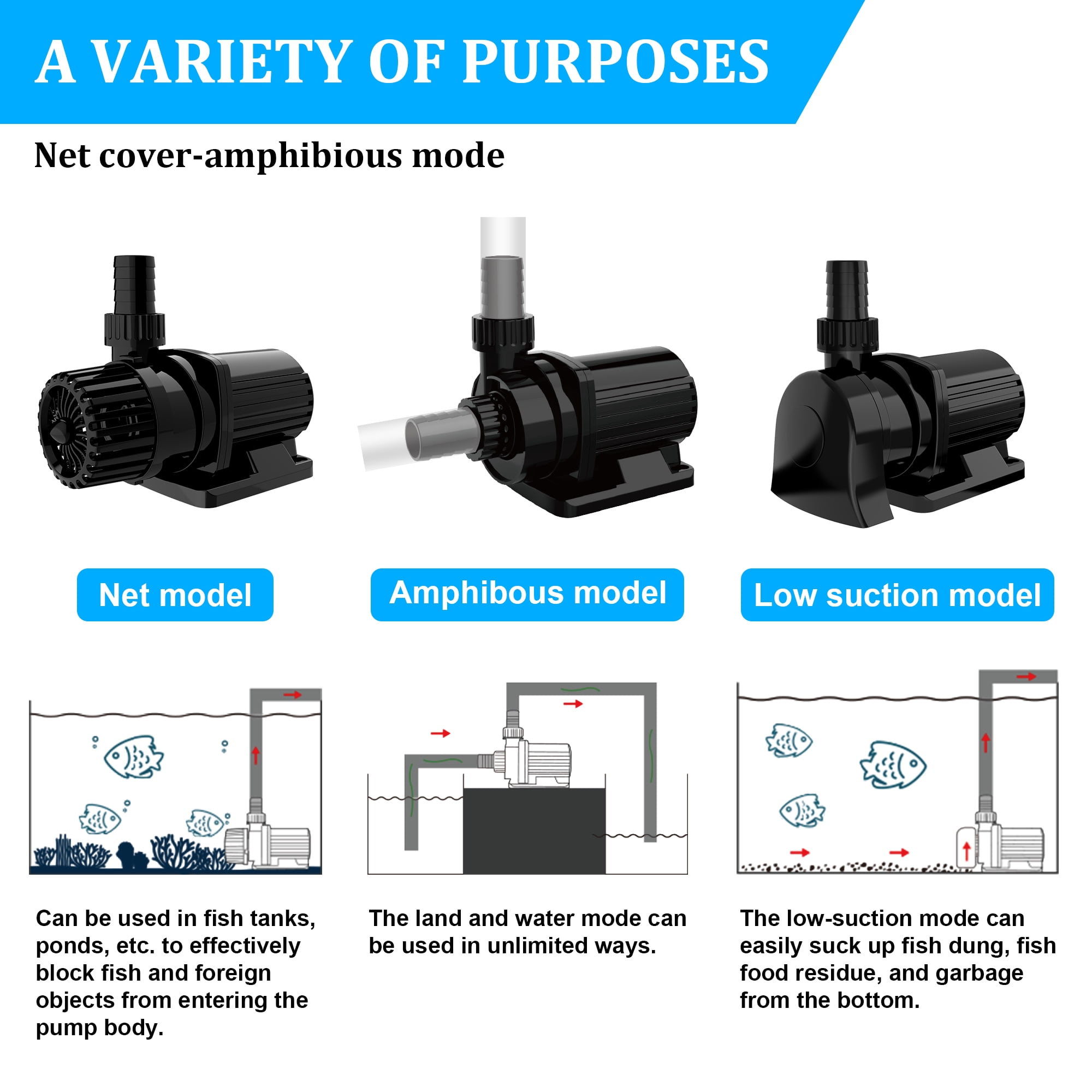 1600 GPH 24v Dc Eco Marine Aquarium Fish Tank Wave Maker Water Pump
