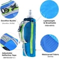 thumbnail image 4 of shiyou-Handheld Water Bottle and Phone Case for Running/Walking, Quick Grip Handheld Soft Flask 17oz with Hand Strap Hydration Pack for Runners and Athletes (#01 Blue), 4 of 4