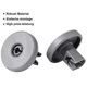 thumbnail image 3 of 12 pcs Dishwasher Wheels, Lower Basket Wheels for Favorite Dishwasher, kitchen appliance, 3 of 5