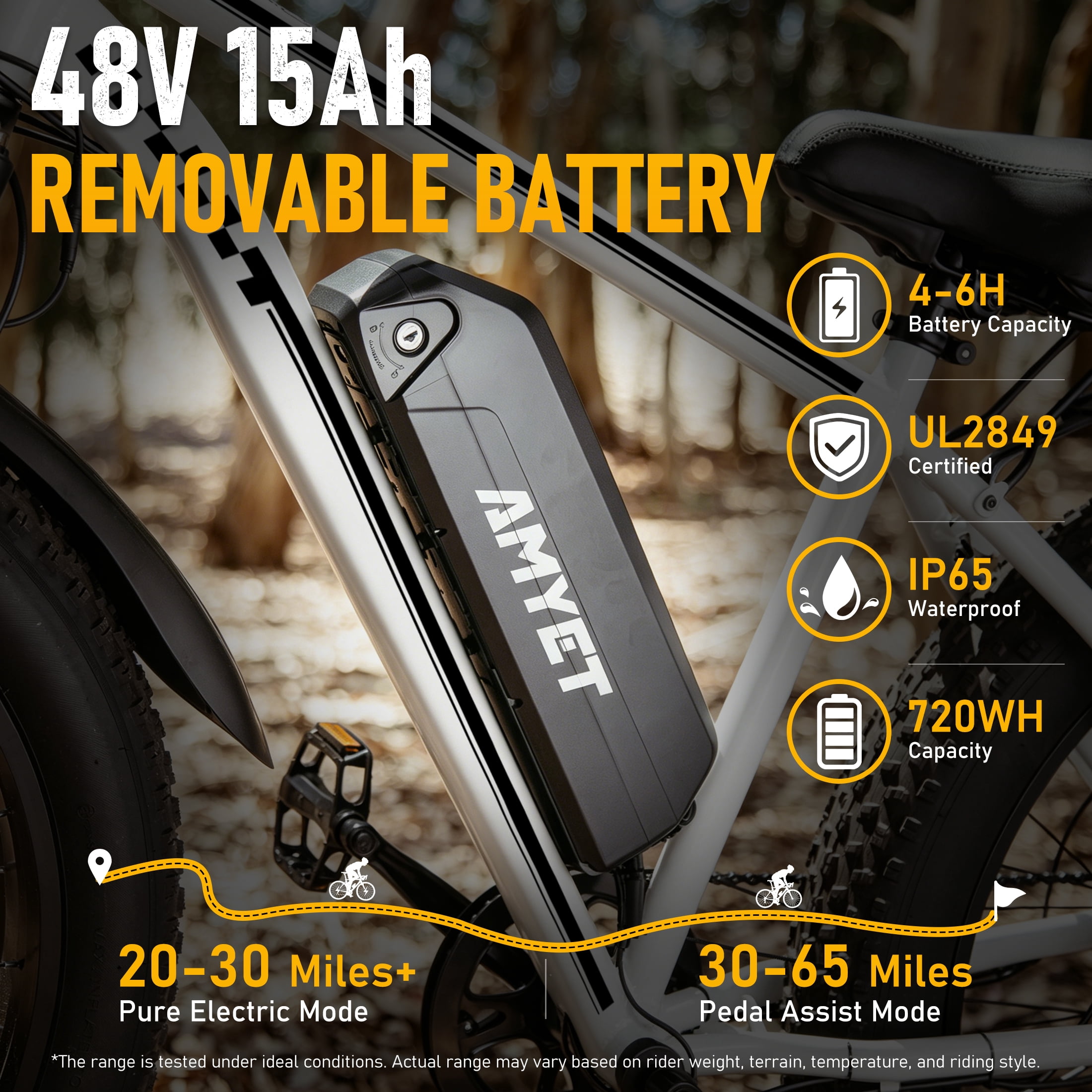 AMYET EB26 Electric Bike for Adults, Peak 1500W 48V 15Ah, 26" Fat Tire Ebike, E-Mountain Bicycle, UL2849