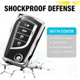 thumbnail image 5 of Key Fob Cover Compatible with Fit for Toyota RAV4 Corolla Camry Keychain Case Holder Protector,Black-b, 5 of 5