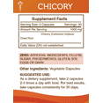 thumbnail image 6 of Secrets Of The Tribe Chicory Capsules Dietary Supplement, Natural Herbal Capsules for Digestive Support, Chicory (Cichorium Intybus) Dried Root, 60 Capsules, 6 of 6