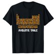 thumbnail image 1 of AALJY Axolotl Shirt Chemistry Axolotic Periodic Table Of Elements T-Shirt, 1 of 1