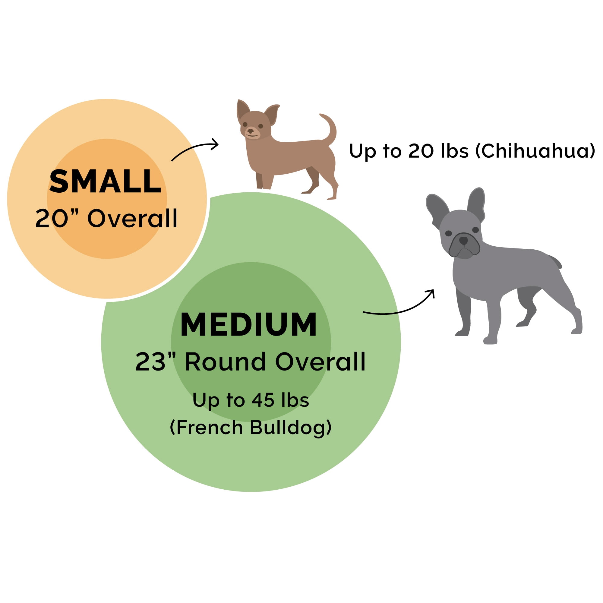 FurHaven Small Self-Warming Polyester Pet Bed, Gray