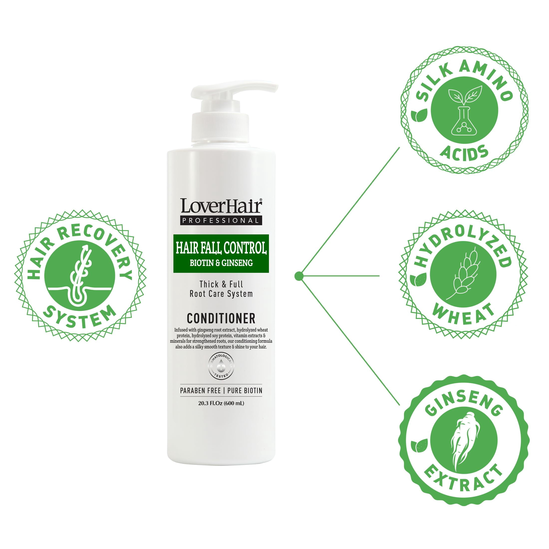 (2 pack) LoverHair Professional Hair Fall Control Conditioner 20.3 fl oz