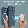 thumbnail image 2 of for iPhone 14 Plus Case Compatible with Magsafe, iPhone 14 Plus Camera Protection Case [Support Wireless Charger] with Slide Lens Cover,Slim Magnetic Case for iPhone 14 Plus 6.7" Blue, 2 of 17