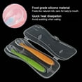 thumbnail image 4 of Infant Spoons, Food Grade 2 Pcs Soft-Tip Baby Infant Spoons, For Infant For Babies, 4 of 8