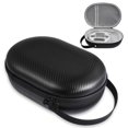 thumbnail image 3 of Hard Carrying Case for VR Headset, Travel Case Protective Storage Bag EVA Shockproof Waterproof - B, 3 of 5