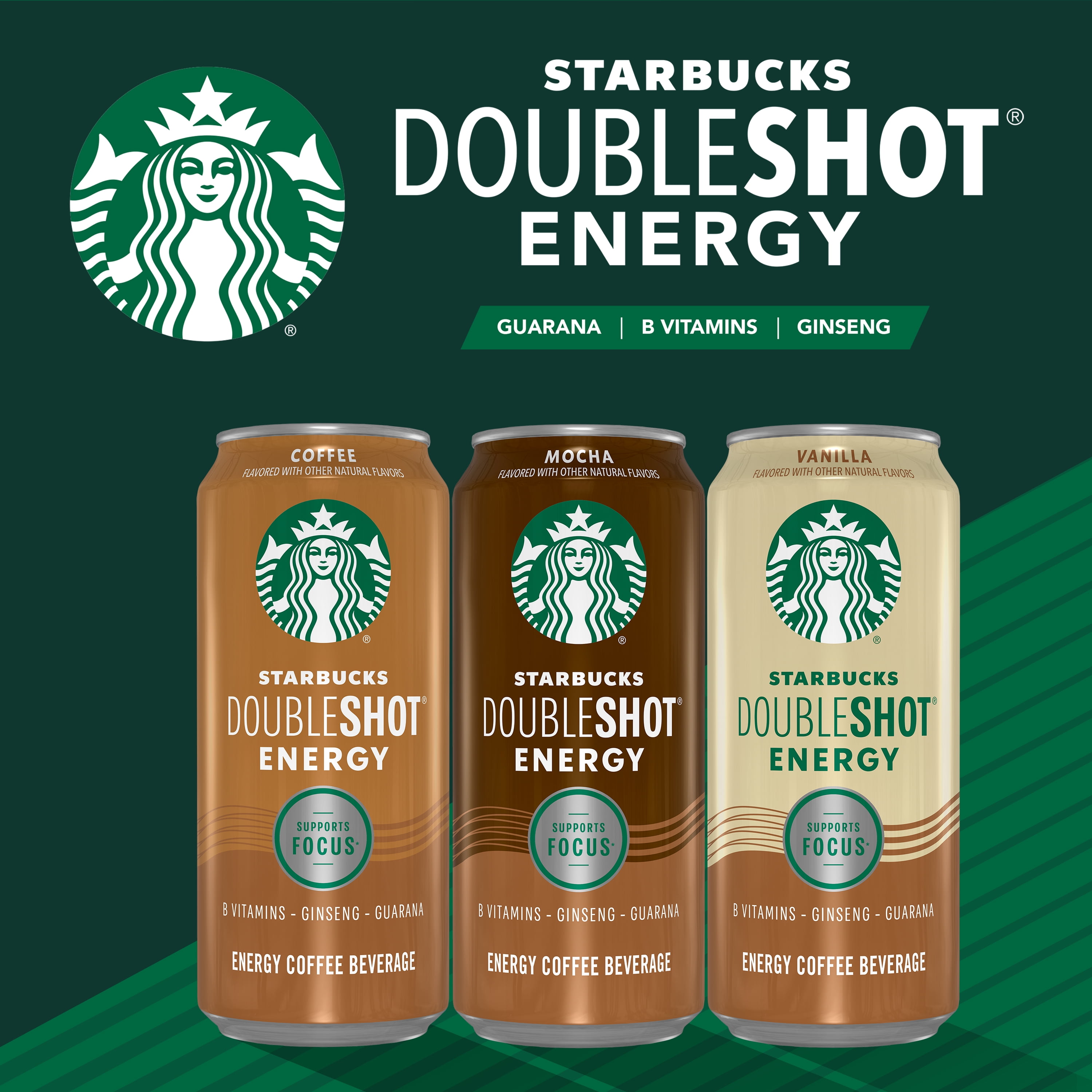 Buy Starbucks Doubleshot Energy White Chocolate Coffee Energy Drink, 15