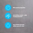 thumbnail image 4 of Dove Men+Care Clinical Protection Antiperspirant Stick End Sweat Hacks Clean Comfort 96-Hour Protection, 1.7 oz, 4 of 10