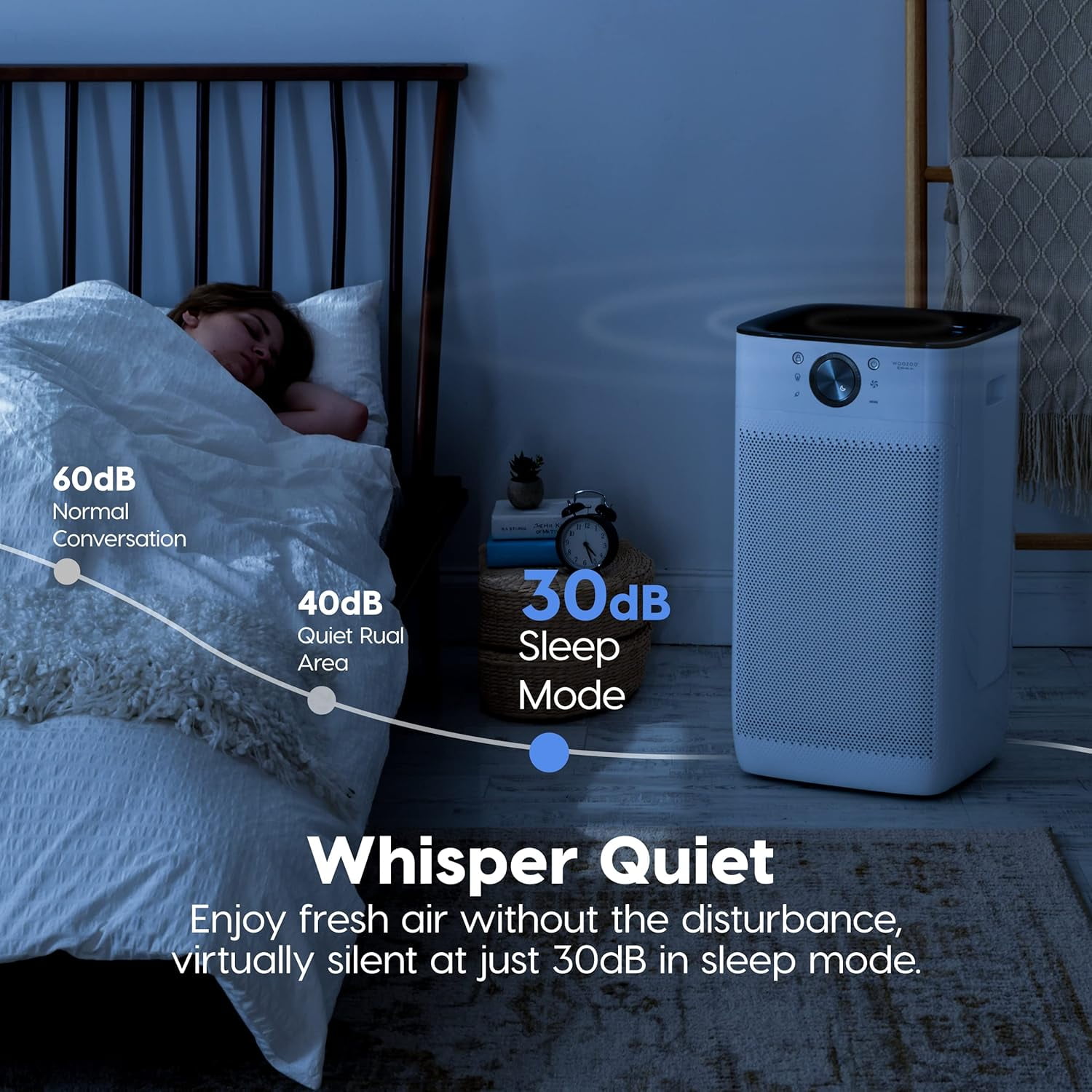 IRIS WOOZOO APF-45 Air Purifiers for Home Large Rooms with H13 True HEPA Filter with Auto Mode, White