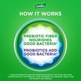thumbnail image 3 of Benefiber Prebiotic Fiber Supplement Gummies for Digestive Health with Probiotics, Fiber Gummies for Adults, Assorted Fruit Flavor - 50 Count, 3 of 5