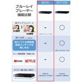 thumbnail image 3 of Panasonic Blu-ray player Full HD up-conversion support black DMP-BD90, 3 of 5