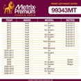 thumbnail image 2 of Metrix Premium Chassis Parts - Front Left & Right Lower Forward Control Arm Kit Fits 12 Audi A4, 12 A4 Quattro, A5, A5 Quattro, A6, A6 Quattro, A7 Quattro, 12 Q5, RK641152, RK641153, Made in Europe, 2 of 6