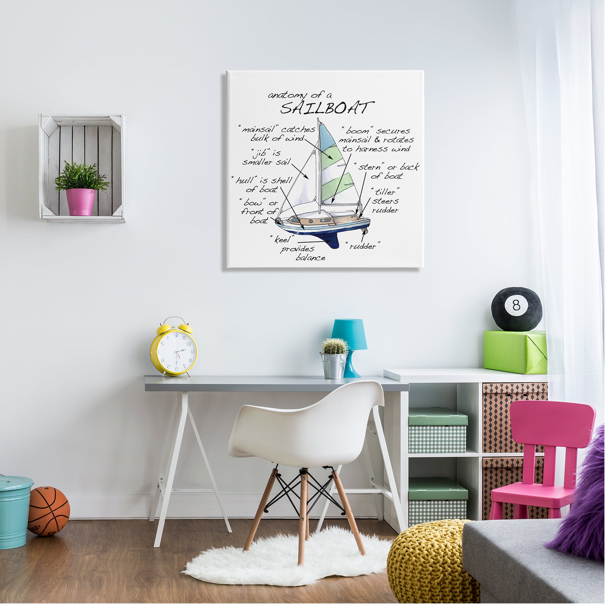 Stupell Industries Sailboat Structure Educational Watercraft Facts Chart Graphic Art Gallery Wrapped Canvas Print Wall Art, Design by Dishique