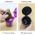 thumbnail image 4 of EcoNesxp Keurig K Brewers Cup Filter, 4 of 5