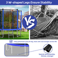 thumbnail image 3 of 8ft 10ft 12ft Trampoline with Basketball Hoop, Netrum Ourdoor 1200 Lbs Trampoline with Enclosure Net & Ladder for Kids & Adults Blue, 3 of 9