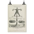 thumbnail image 2 of Print: Congressional Scales. A True Balance, 1850, 2 of 4