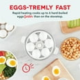 thumbnail image 3 of DASH Rapid Egg Cooker: 6 Egg Capacity Electric Egg Cooker for Hard Boiled Eggs, Poached Eggs, Scrambled Eggs, or Omelets with Auto Shut Off Feature - White (DEC005WH), 3 of 11