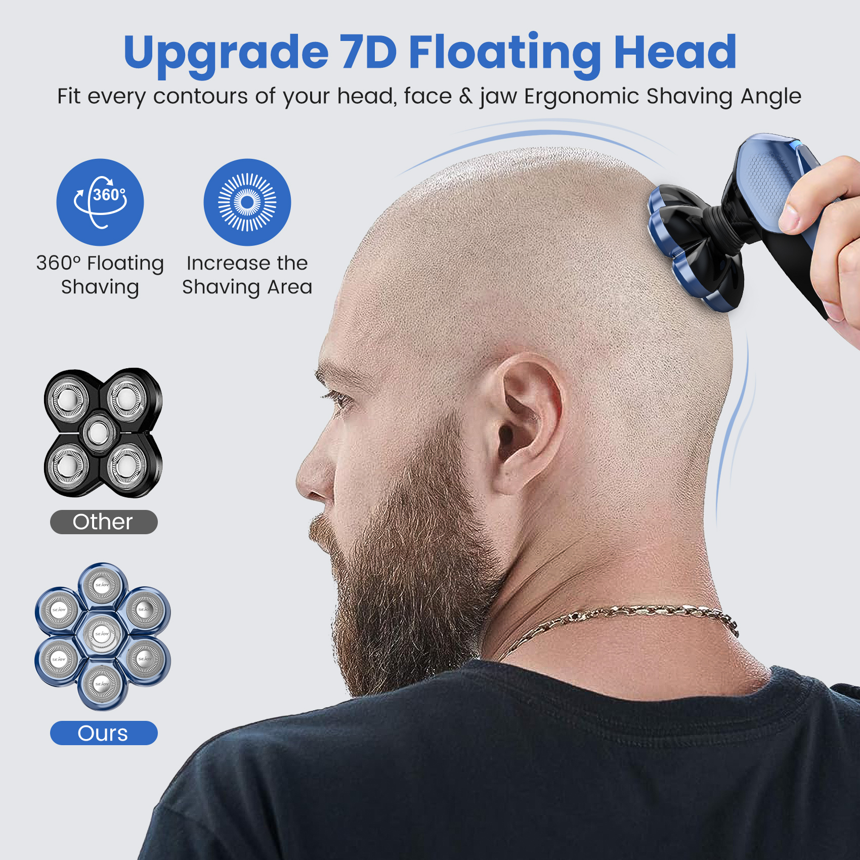 Sejoy 7D Head Shaver 5-in-1 Grooming Kit with LED Display photo 3