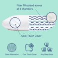 thumbnail image 2 of Almohada Casper Sleep Essential Cooling Standard blanca, 2 of 7