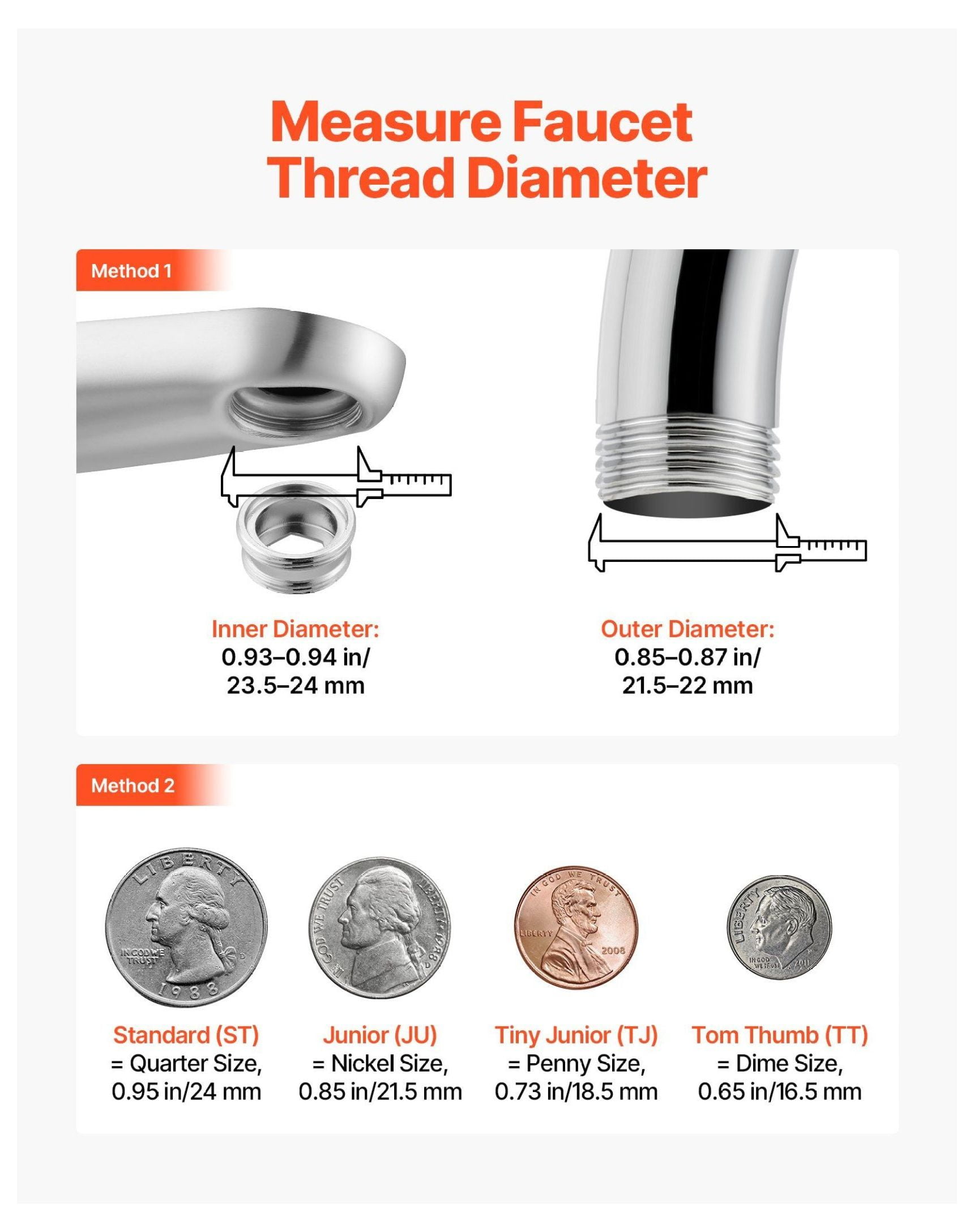 Faucet Aerator 360° Swivel Kitchen Sink Aerator - 5-Flow Brass Adapter - Flexible Rotation, Easy Install, Multi-Function Spray