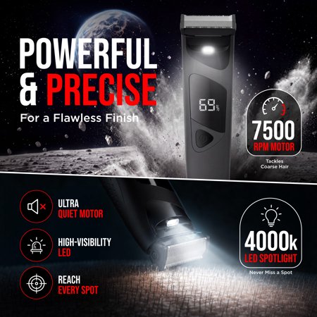 Happy Nuts The Ballber Pro, Groin & Body Hair Trimmer, Waterproof Rechargeable Electric Shaver for Men