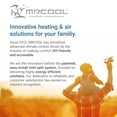 thumbnail image 3 of MRCOOL LineGuard 12 ft Line Set Outdoor Cover for Ductless Mini Split System, Protection from Wind, Rain and Extreme Temperatures, White, 3 of 7