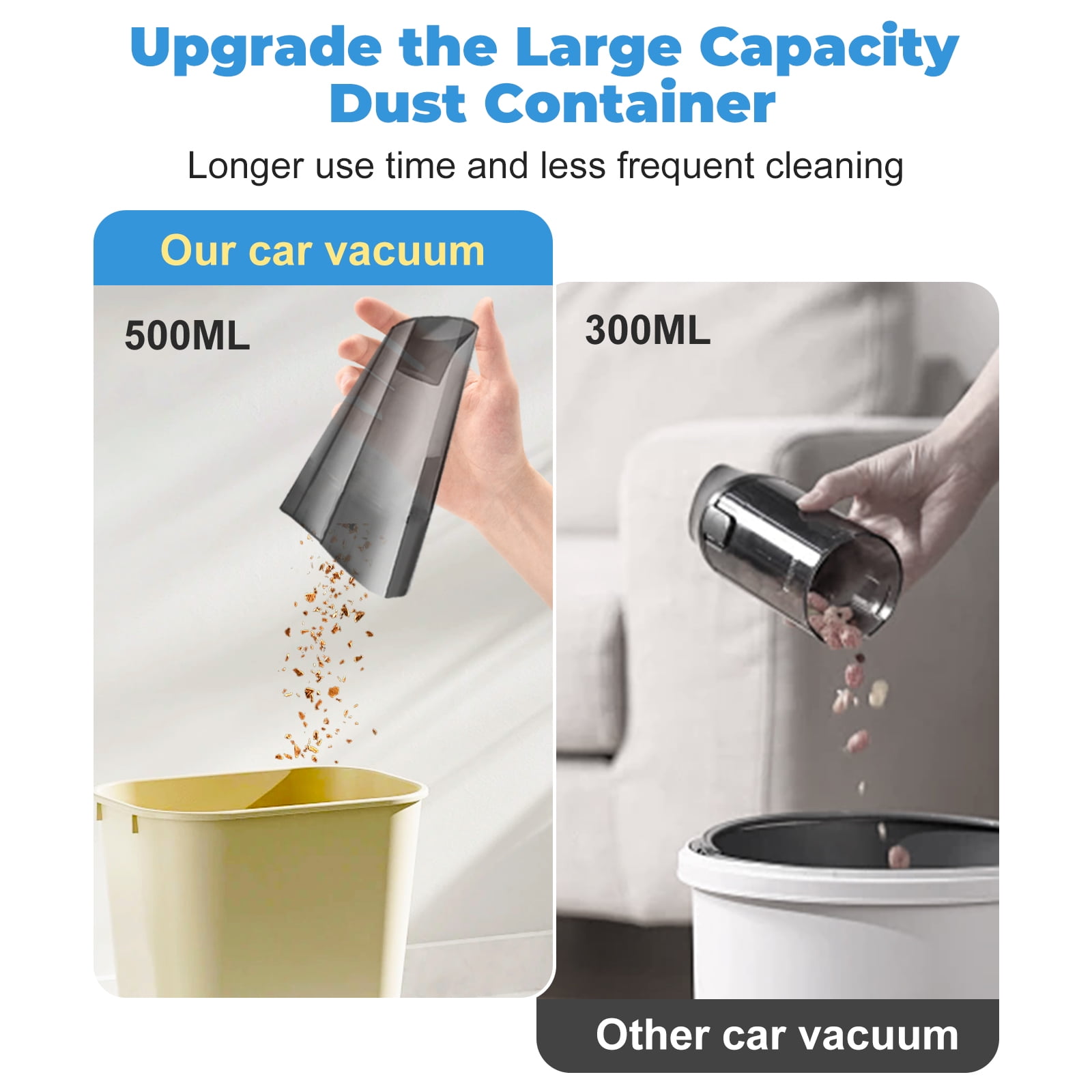 Cordless Handheld Car Vacuum, Portable Vacuum Cleaner, 12000PA Powerful Suction for Car, Black