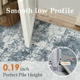 thumbnail image 4 of BERTHMEER 2'x8' Runner Rugs for Hallway Kitchen Entryway Entrance Dorm Laundry Bedroom Living Room Abstract Modern Contemporary Washable Non Slip Runner Rugs, Deep Blue, 4 of 4