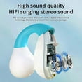 thumbnail image 2 of New outdoor sports ear clip, high fidelity stereo earphones, ear clip earphones with LED digital display charging box wireless 5.3 earphones, 2 of 3