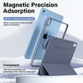thumbnail image 5 of Kenke Case Compatible with iPad (A16) 11th Generation 11 inch 2025,iPad 10th Generation 10.9 Inch 2022 Magnetic Ring Supports 360° Rotation,Slim Protective Cover with Clear Back Shell, Purple, 5 of 8
