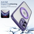 thumbnail image 3 of Allytechgroup for iPhone 16 Case with Ring Holder Stand, Support Wireless Charging Slim Hard PC Soft TPU Anti Yellowing Shockproof Magnetic Back Cover Bumper for iPhone 16, Purple, 3 of 5