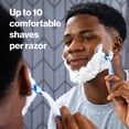 thumbnail image 6 of Gillette Skin Guard Sensitive Disposable Razors for Men, Blue, 4 Razors, 6 of 9
