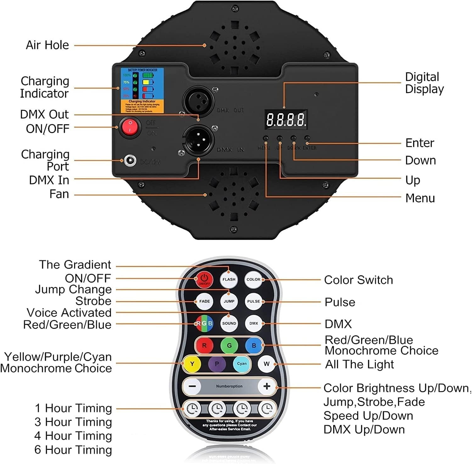 8 Pack Rechargeable Par Lights 36W RGB Battery Powered, Wireless LED Par Lights DJ Uplights Sound Activated Remote Control for Wedding Events Club Party Church Stage Lighting