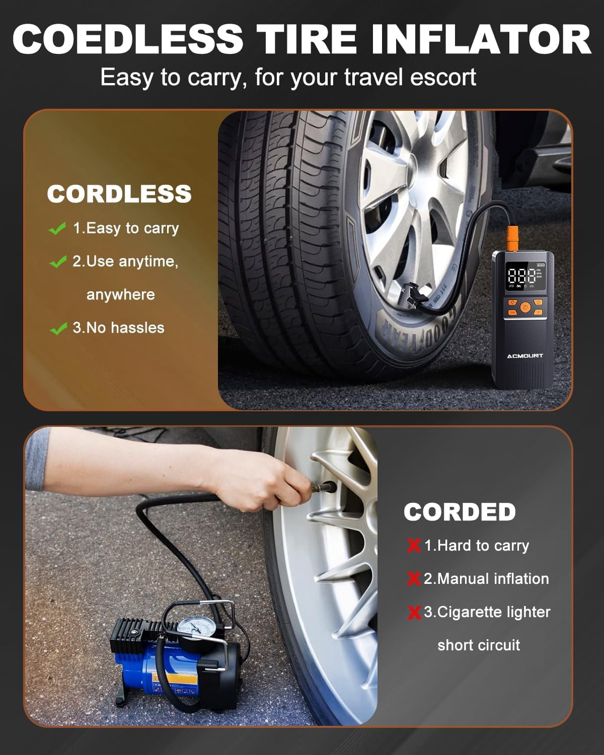 Acmount Cordless Tire Inflator Air Compressor, 150 Psi Bike Pump, Portable Electric Air Pump with Gauge for Car, Motorcycle, Bicycle, Balls